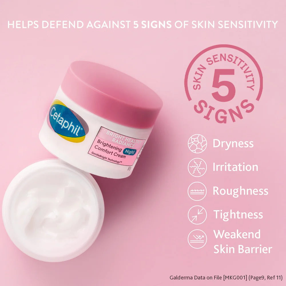 Cetaphil Bright Healthy Radiance Brightening Day Protection Cream SPF 15 (50g)