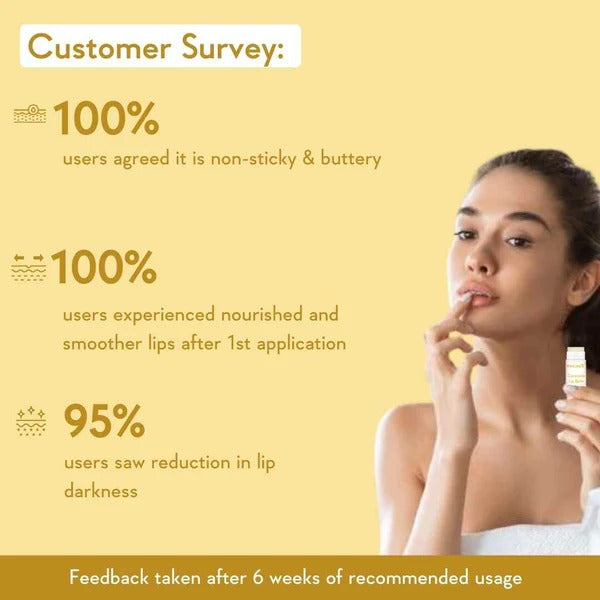 WishCare Ceramide Lip Balm with SPF 50 PA+++ (Natural)