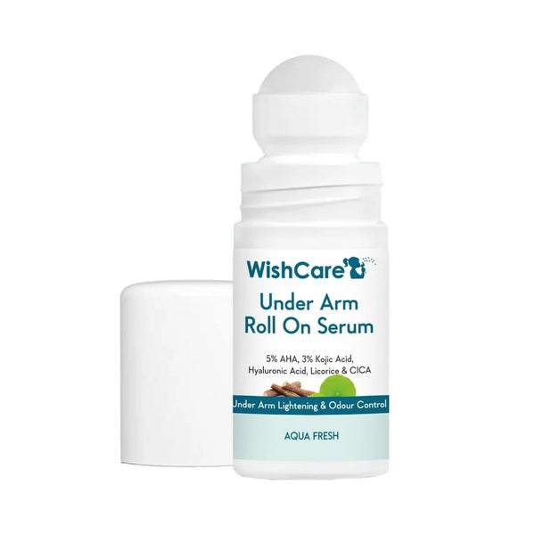 Deodorants/Roll-Ons (Skincare)