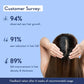 WishCare Hair Growth Serum Concentrate (30ml)