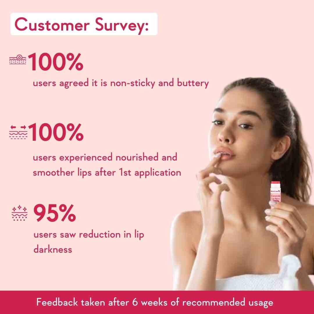 WishCare Ceramide Lip Balm with SPF 50 PA+++ (Tinted)