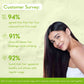 WishCare Triple Bond Repair Shampoo (250ml)