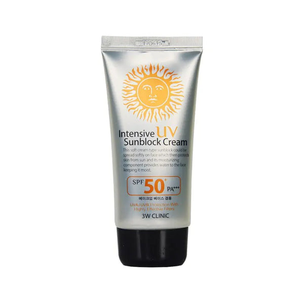 Body Sunscreen (Skincare)