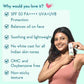 WishCare Niacinamide Oil Balance Fluid Sunscreen SPF50 PA++++ (50g)