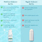 WishCare Under Arm Roll On Serum (50ml)