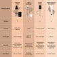 Swiss beauty Air Brush Foundation 02 (Fair Ivory)