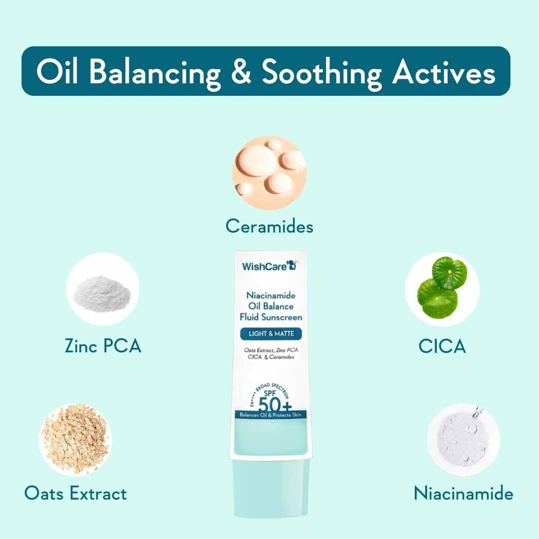 WishCare Niacinamide Oil Balance Fluid Sunscreen SPF50 PA++++ (50g)