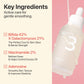 Numbuzin No.3 Skin Softening Serum 50ml