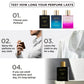 Bella Vita CEO Man Perfume - Eau De  Parfume (100ml)