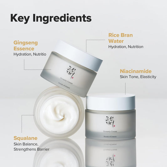 Beauty of Joseon Dynasty Cream
