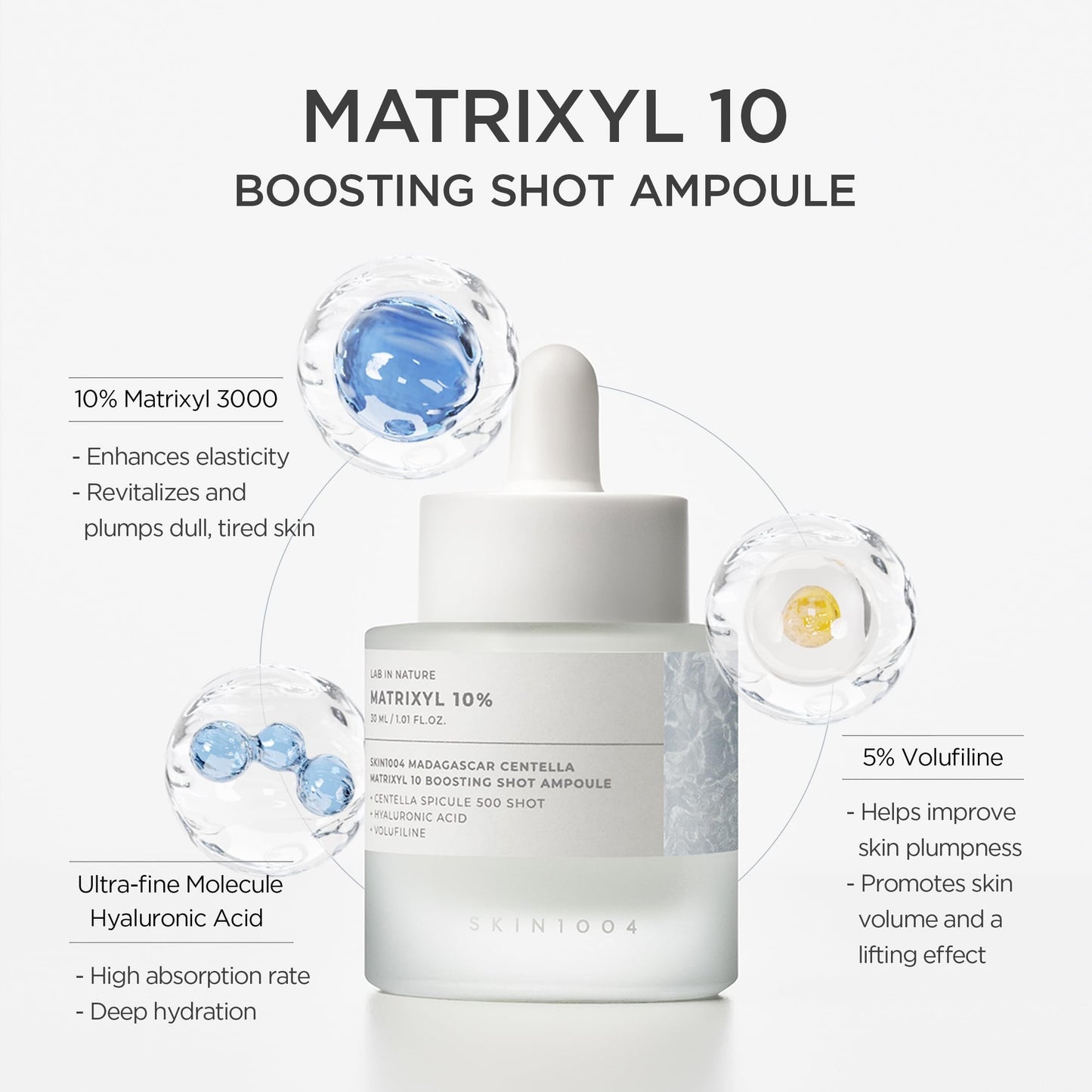 SKIN1004 Madagascar Centella Matrixyl 10% Boosting Shot Ampoule (30ml)