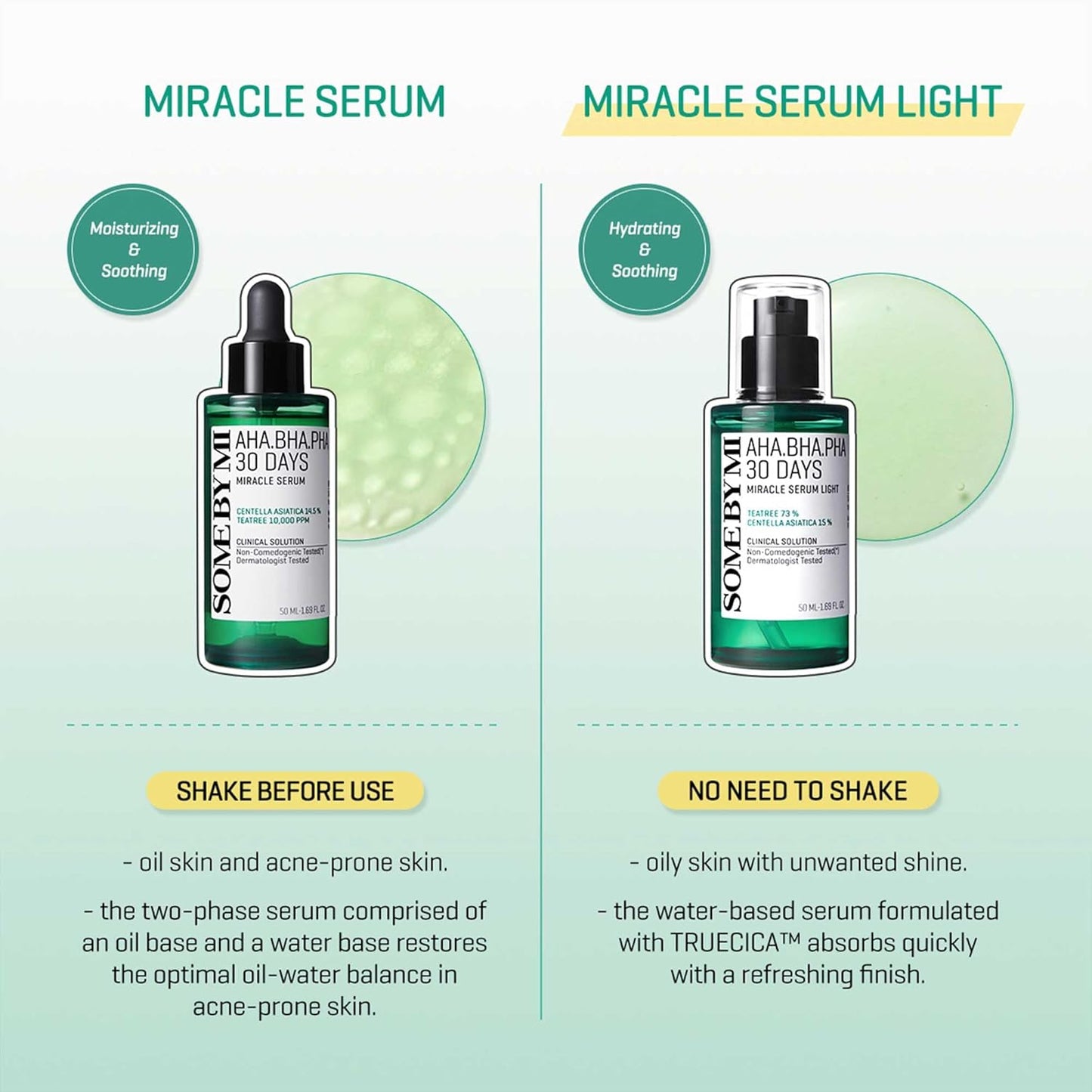 Some By Mi AHA-BHA-PHA 30 Days Miracle Serum 50ml