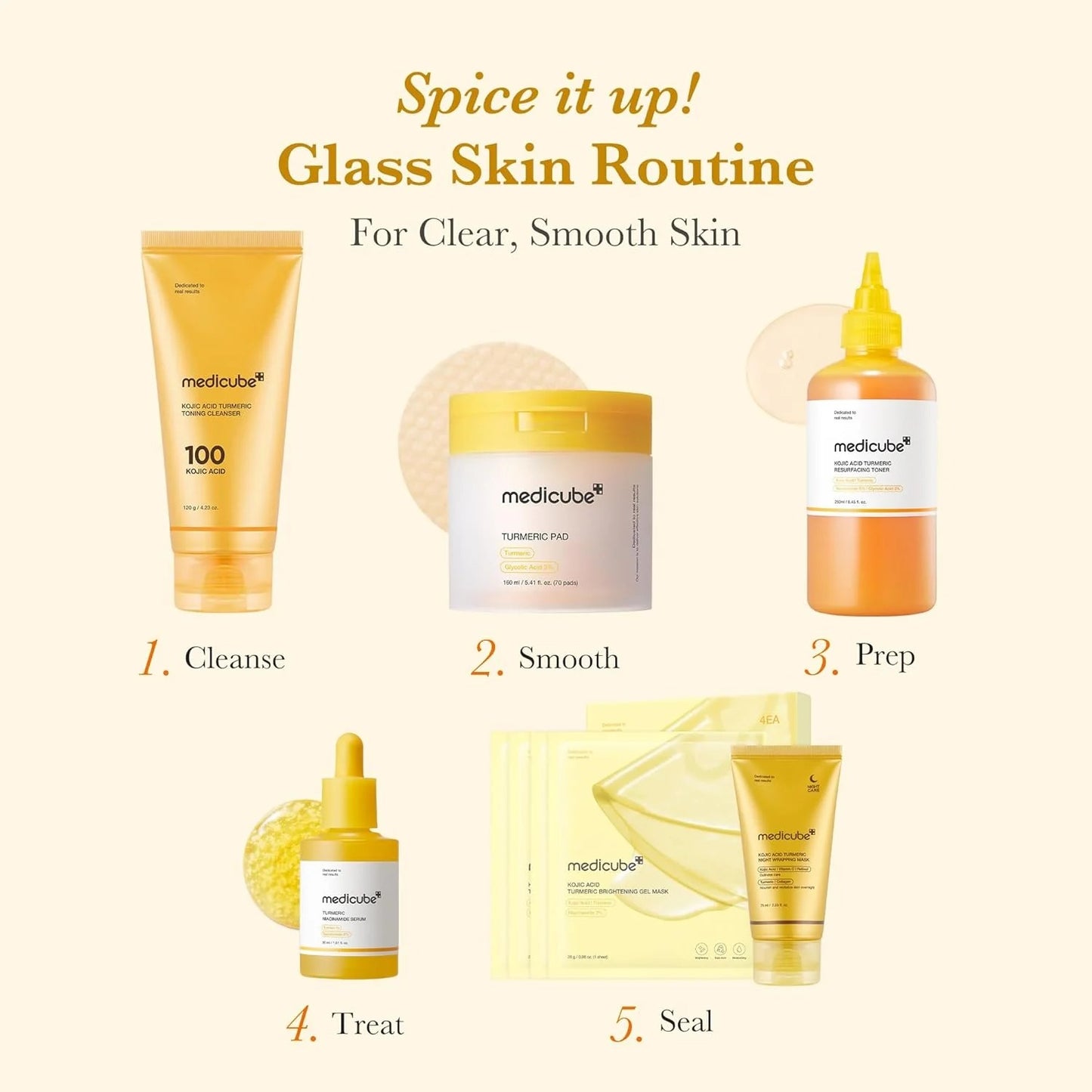 Medicube Kojic Acid Turmeric Resurfacing Toner (250ml)