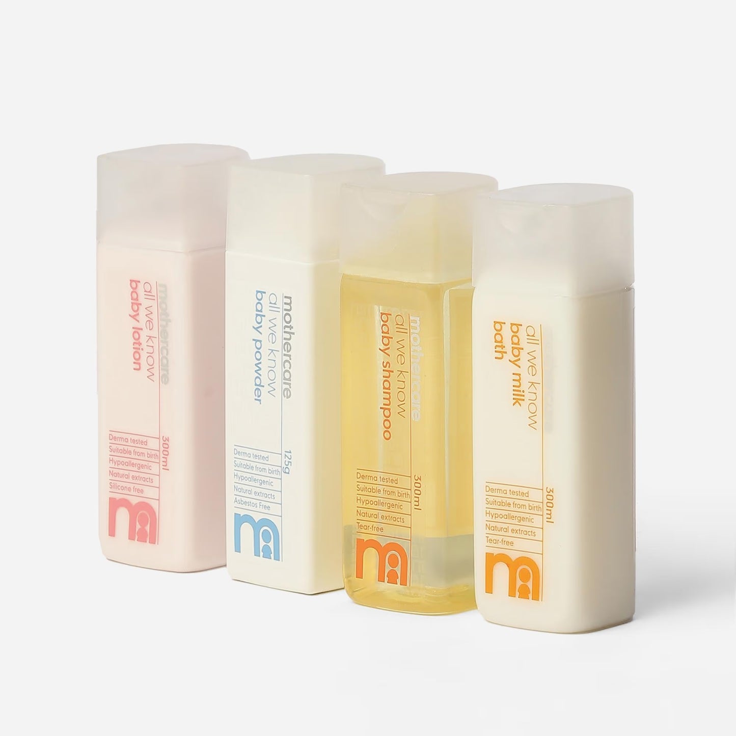 Mothercare All We Know Baby Powder (125g)