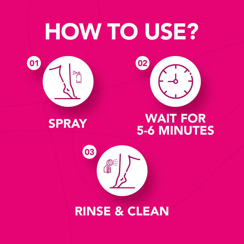 Nair Hair Remover Spray – Kiwi (200ml)