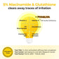 Numbuzin No. 5 Vitamin Niacinamide Concentrated Pad - 70 Pads