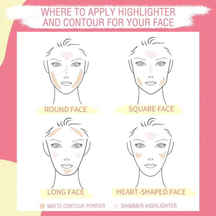 PINKFLASH Shimmer Highlighter -H02 Moonlight