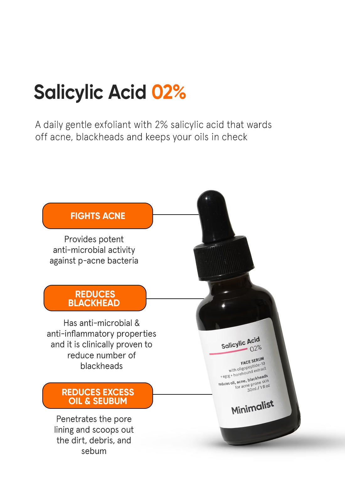 Minimalist Salicylic Acid 2% Serum (30ml)