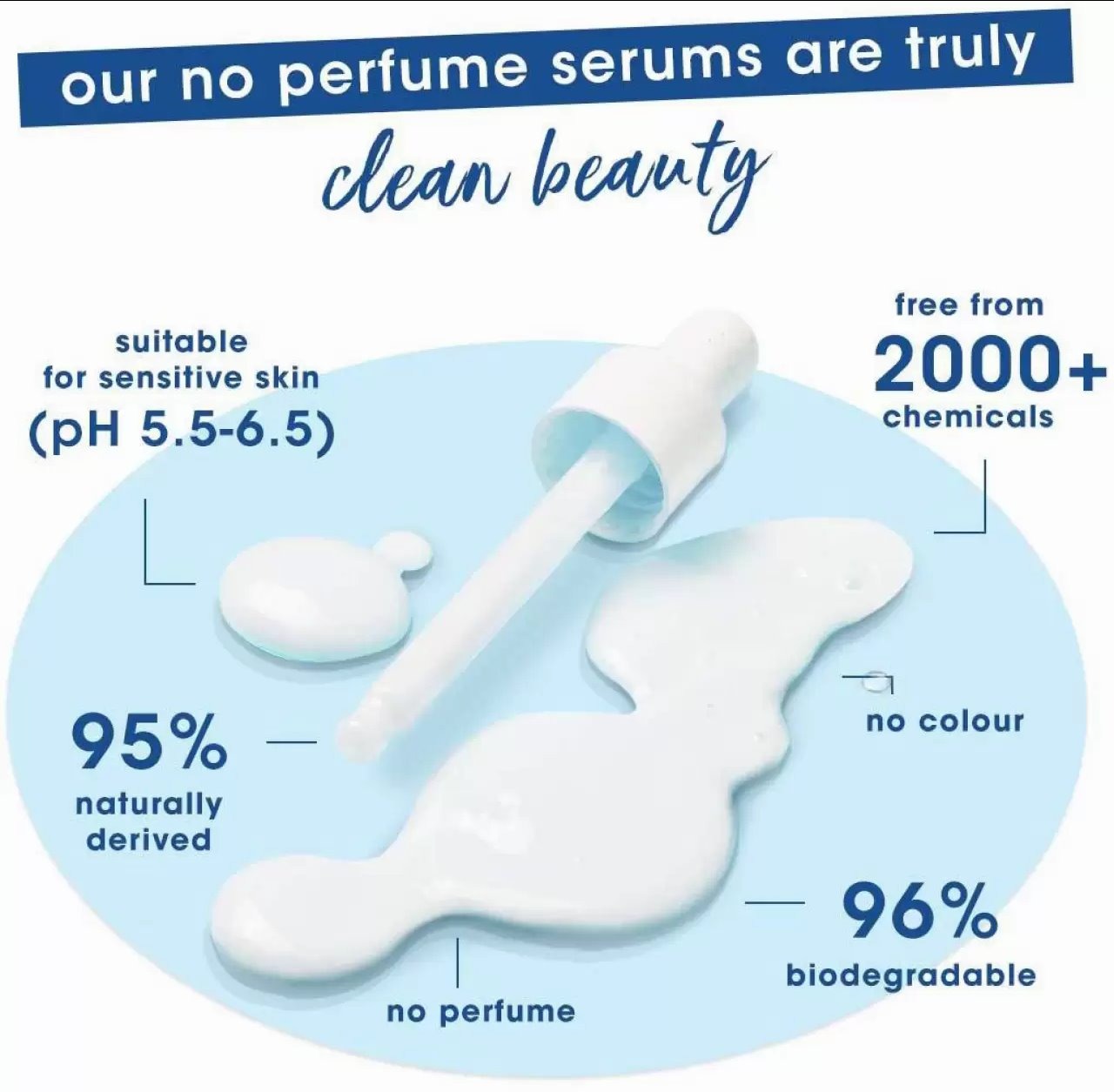 Simple Booster Serum 3% Hyaluronic Acid & B5 (30ml)