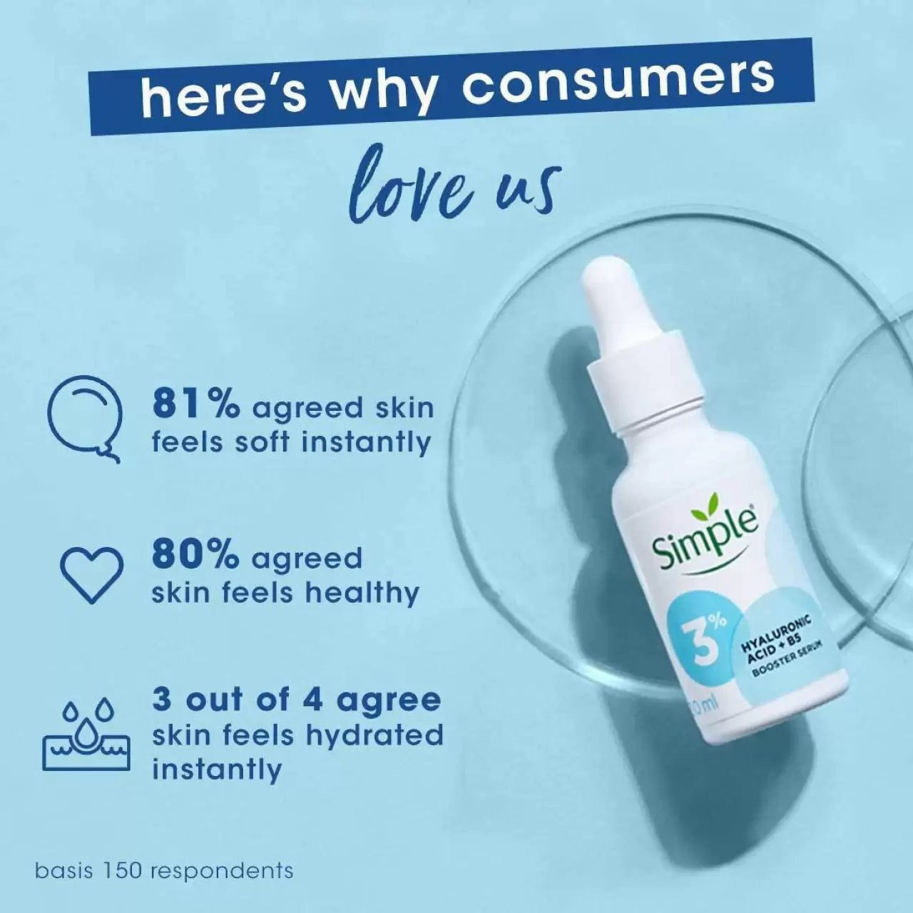 Simple Booster Serum 3% Hyaluronic Acid & B5 (30ml)