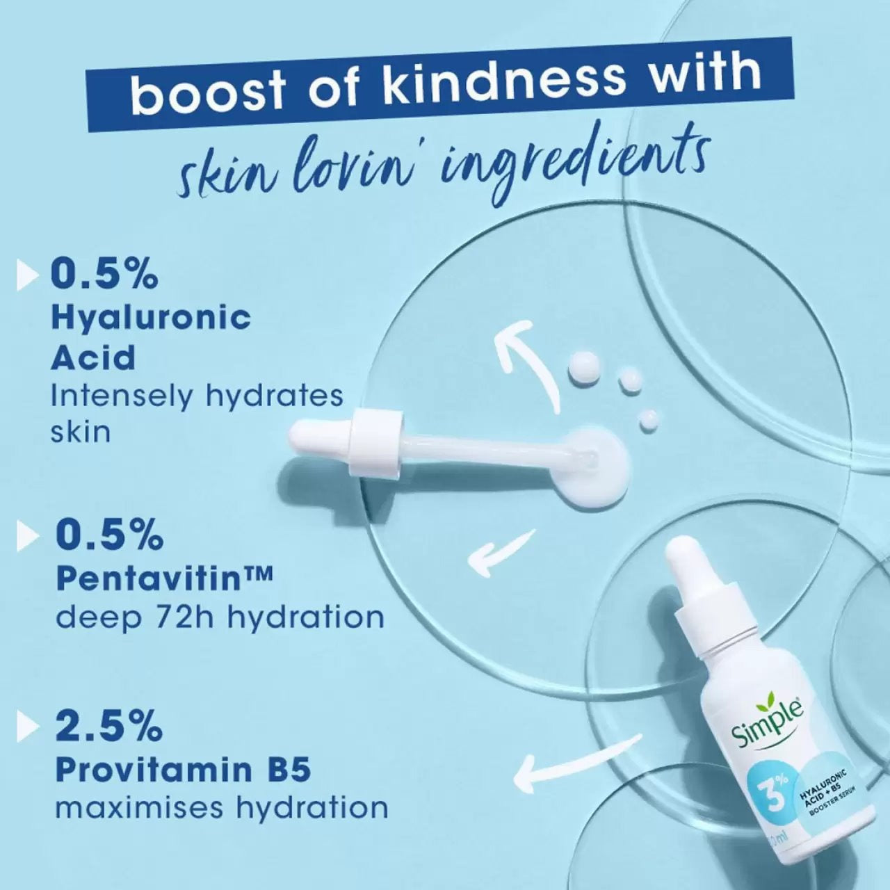 Simple Booster Serum 3% Hyaluronic Acid & B5 (30ml)