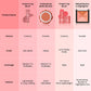 Swiss Beauty Cream It Up Blush with Shea Butter - 03 (Cheeky Peach)