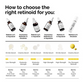 The Ordinary Retinol 0.2% in Squalane (30ml)