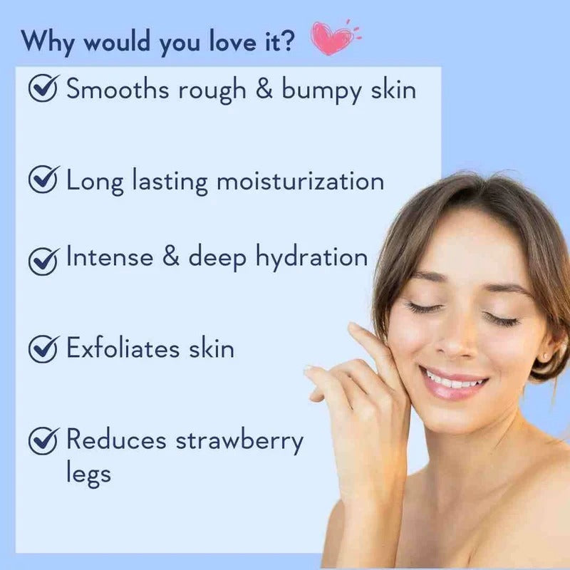 WishCare AHA + BHA Body Lotion (200ml)