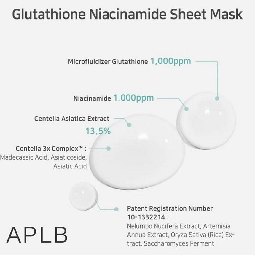 APLB - Glutathione Niacinamide Sheet Mask 25ml