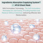 APLB - Glutathione Niacinamide Sheet Mask 25ml