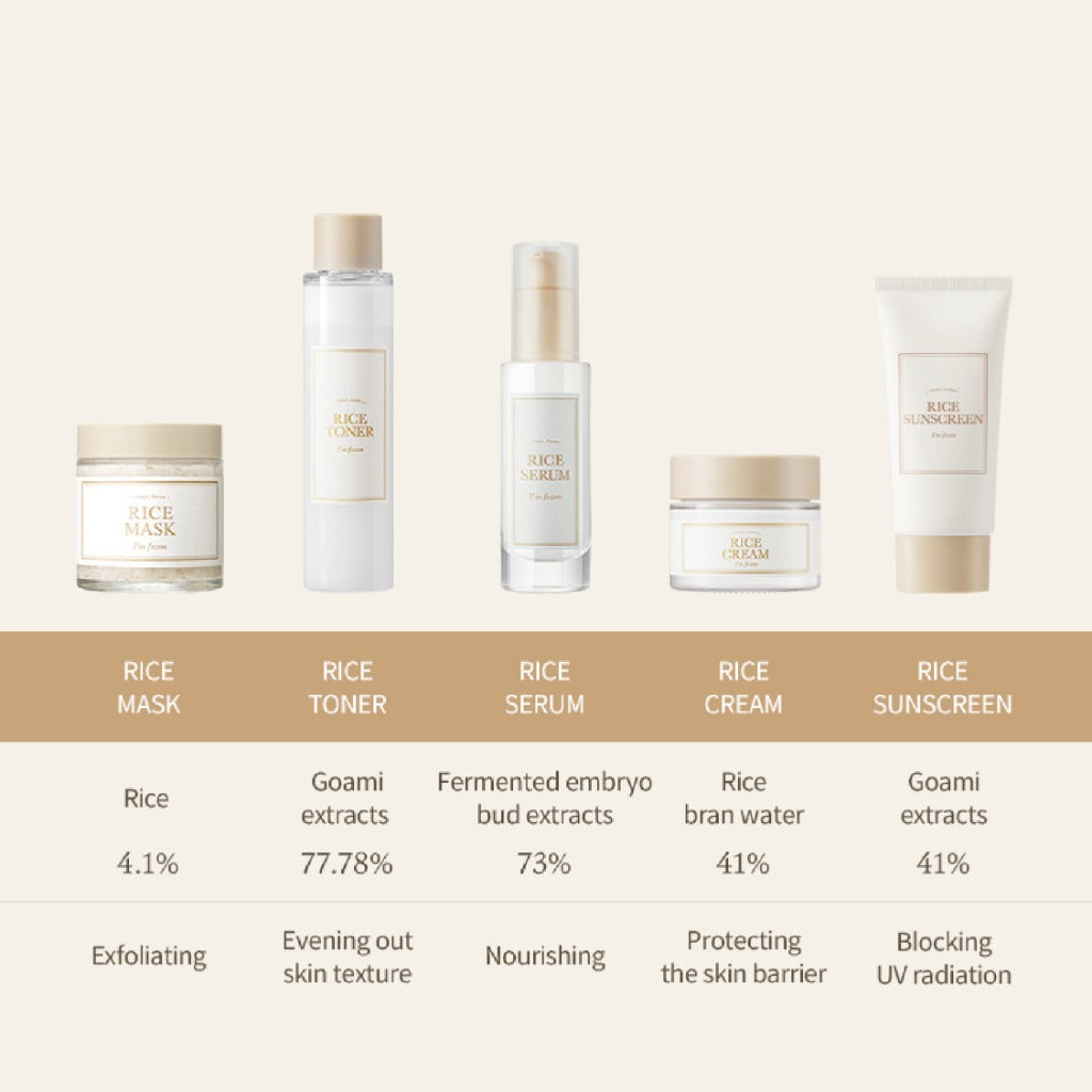 I'm From Rice Toner (150ml)