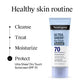Neutrogena Ultra Sheer Dry Touch Sunscreen SPF70 88ml