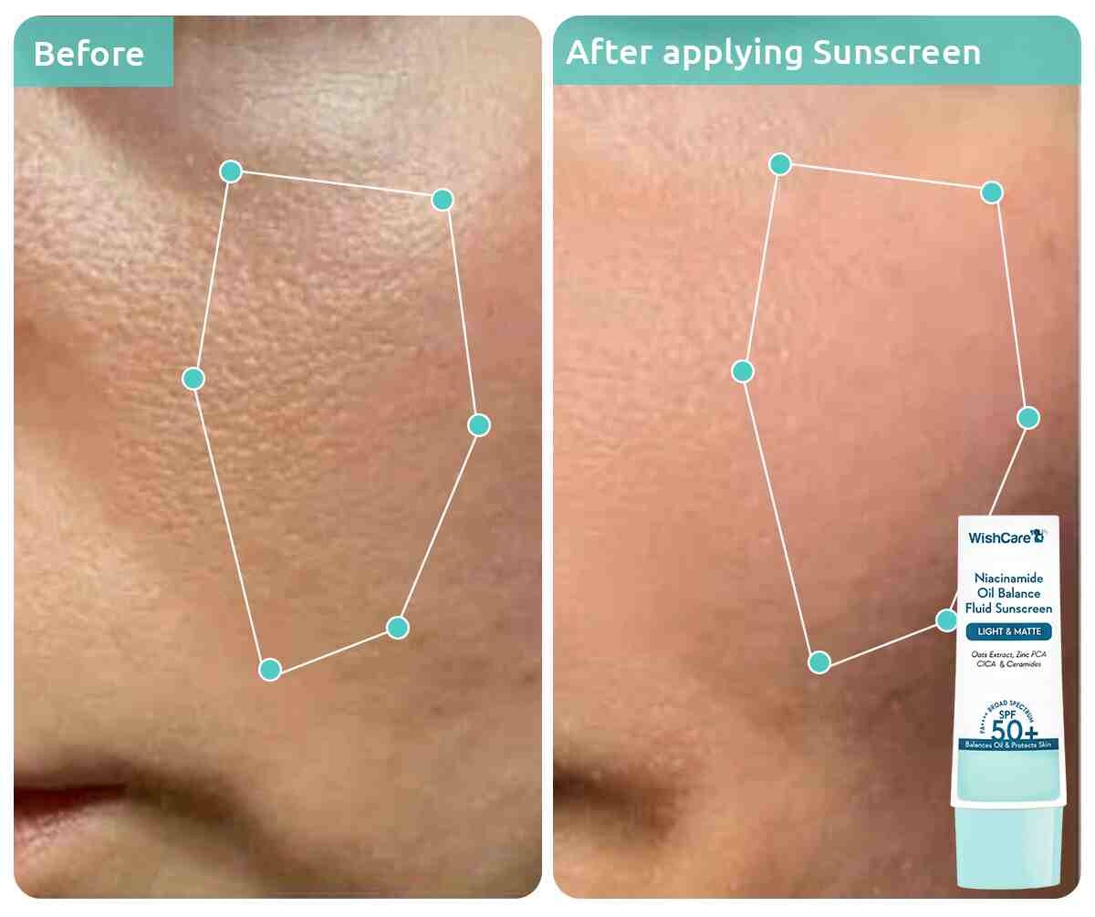 WishCare Niacinamide Oil Balance Fluid Sunscreen SPF50 PA++++ (50g)