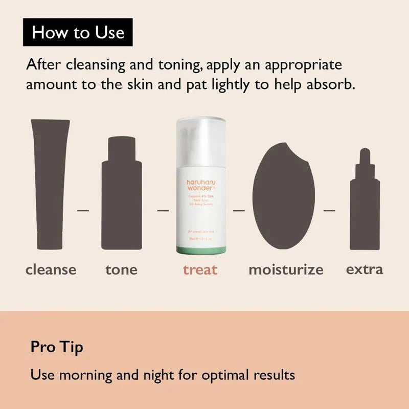 HARUHARU WONDER Centella 4% TXA Dark Spot Go Away Serum (30ml)