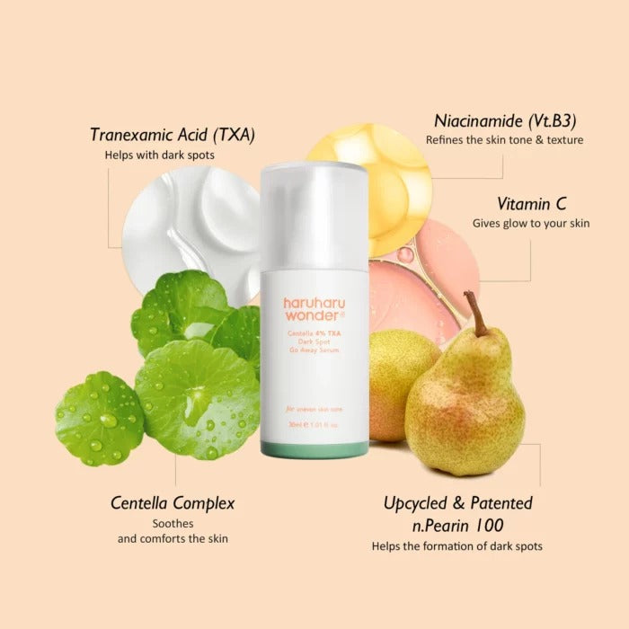 HARUHARU WONDER Centella 4% TXA Dark Spot Go Away Serum (30ml)