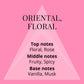 Colour me Pink O (50 ml) perfume