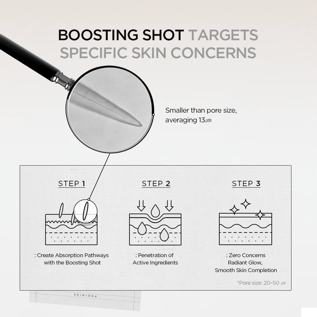 SKIN1004 Madagascar Centella Retinol 0.2 Boosting Shot Ampoule (30ml)