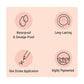 Swiss Beauty Soft Kohl Kajal