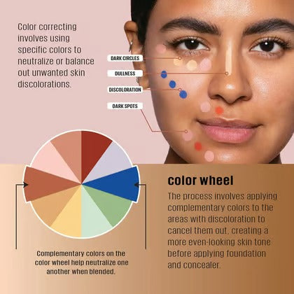 L.A. Girl Pro Concealer - Medium Bisque (8gm)