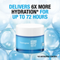 Neutrogena Hydro Boost Water Gel Oily to Combination Skin (50ml)